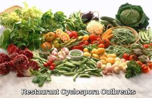 Restaurant Cyclospora Outbreaks